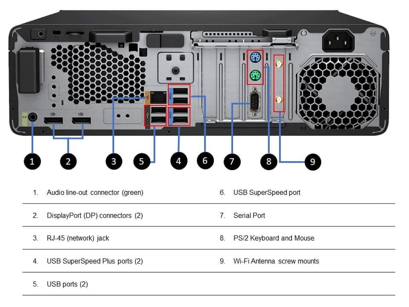 Vision Computers HP Z2 Small Form Factor G5 Workstation, Intel i3-10100, 8GB RAM, 256GB SSD +5 00GB HDD, Windows 11 Pro, WiFi & Bluetooth, Slim Wired SmartCard Keyboard & Wired Mouse