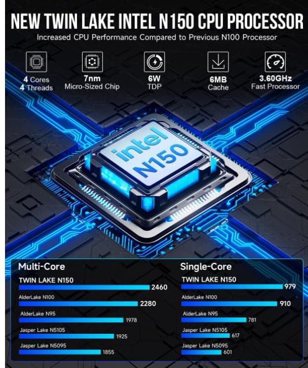 GMKtec Mini PC Intel N150 (Turbo 3.6GHz) 16GB DDR4 1TB PCIe M.2 NVMe SSD, Intel i226-V Desktop Computer 4K Dual HDMI Display/4x USB3.2/WiFi 6/BT5.2/RJ45 Ethernet Nucbox G3 Plus