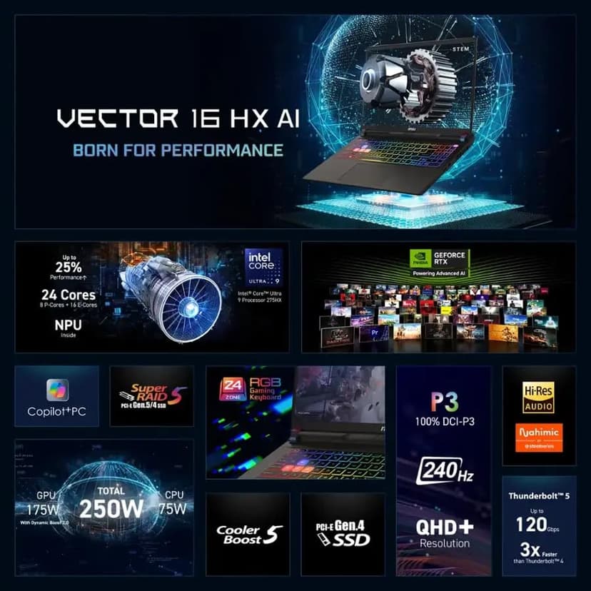 MSI Vector 16 HX Gaming Laptop, NVIDIA RTX 5080 16GB GDDR7, Intel Ultra 9 275HX(Up to 5.4GHz), 16 inches QHD+ LCD 240Hz, Thunderbolt 5, 64 GB DDR5, 2 TB SSD, Windows 11 Pro, Office Pro Lifetime