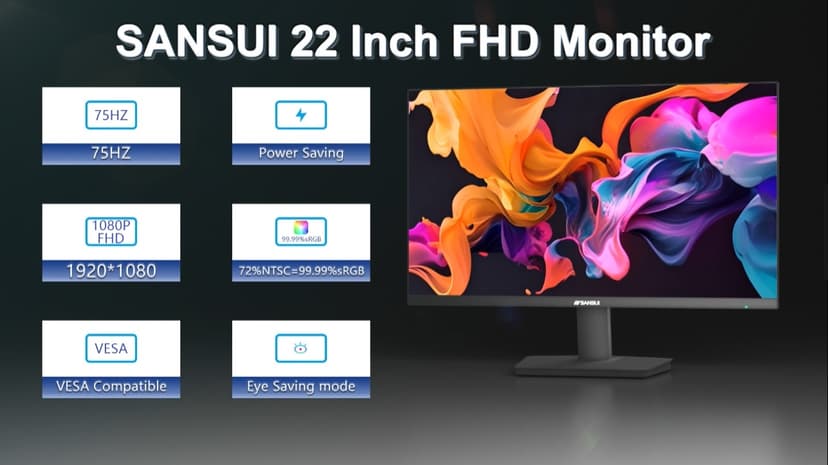 SANSUI Monitor 22 inch 1080p FHD 75Hz Computer Monitor with HDMI VGA, Ultra-Slim Bezel Ergonomic Tilt Eye Care LED Display for Home Office (ES-22F1 HDMI Cable Included)