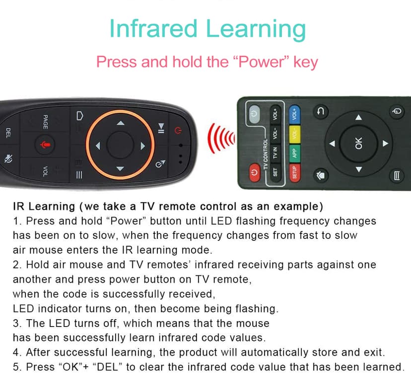 BL Air Mouse Remote Control, Voice Remote 2.4G RF Wireless Remote Control with 6-Axis Gyroscope IR Learning, USB Air Mouse Remote for PC Smart TV Android TV Box HTPC Laptop Projector Android Windows