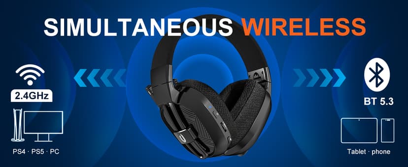 Jeecoo 2.4GHz Wireless Gaming Headset with Microphone for PC PS5 PS4, Bluetooth 5.3 Gaming Headphones with Noise Canceling Mic for Laptop, Mobile, Mac, Stereo Sound, 50+Hr Battery, Low Latency