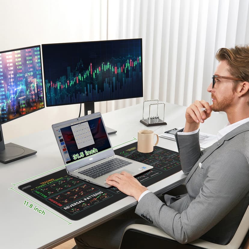 JIKIOU Stock Market Invest Day Trader Trading Mouse Pad Chart Patterns Cheat Sheet,X-Large Computer Mouse Pad/Desk Mat with Stitched Edges 31.5 x 11.8 in