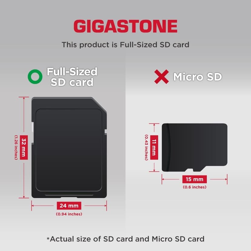 GIGASTONE 32GB 5-Pack SD Card UHS-I U1 Class 10 SDHC Memory Card High-Speed Full HD Video Compatible with Canon Nikon Sony Digital Camera, SPYPOINT TACTACAM WOSPORTS Trail Camera, with 5 Mini Cases