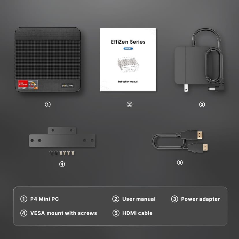 P4 Light Gaming Mini PC, Ryzen 7 5825U, 32GB RAM 1TB SSD, 11 Pro Triple 4K 60HZ Displays Desktop Computers, Support PS3 Emulator Micro PC, HDMI+DP+Type-C, WiFi 6E, BT5.2, Dual 2.5GbE LAN