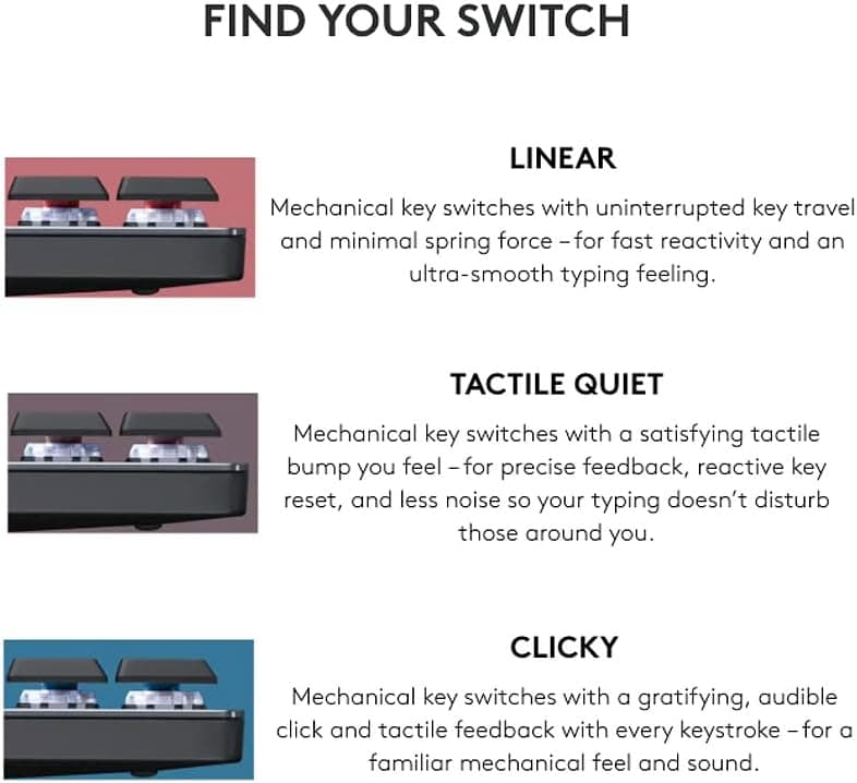 Logitech MX Mechanical Wireless Illuminated Performance Keyboard, Tactile Quiet Switches, Backlit Keys, Bluetooth, USB-C, macOS, Windows, Linux, iOS, Android, Metal, ‎Graphite