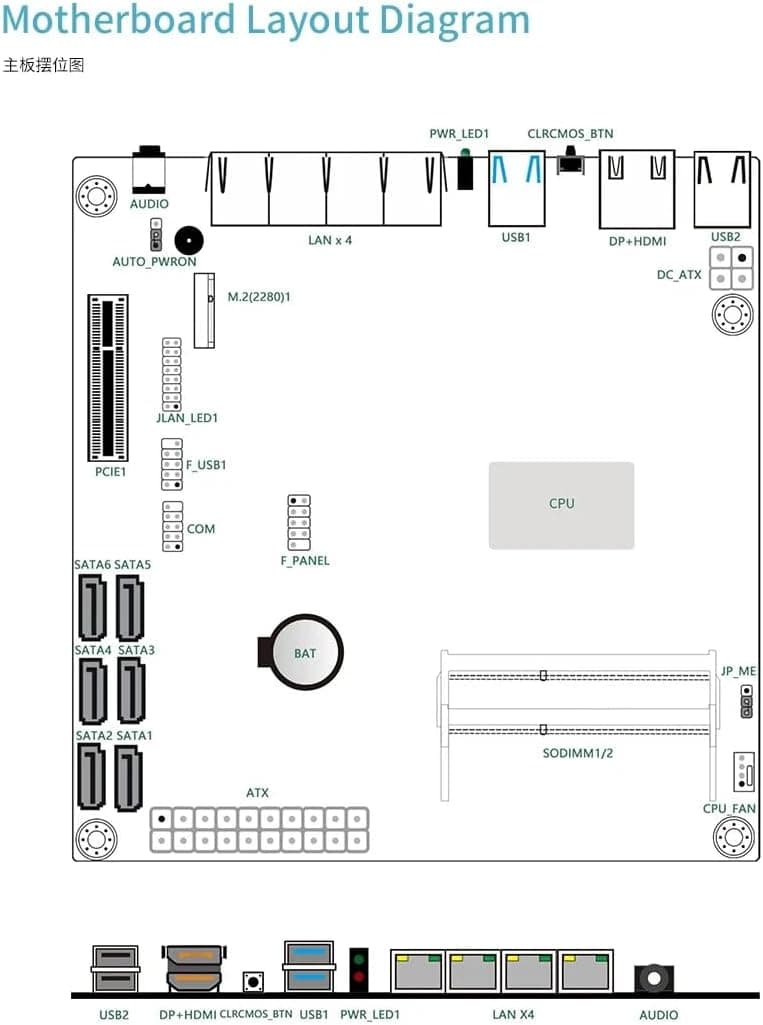 NAS Motherboard N5105,4 Port i226/ i225 2.5GbE LAN,M.2 NVMe, 6*SATA3.0,2*DDR4, 1*PCIe4.0, Mini ITX Soft Router VPN Openwrt Barebone Micro Appliance DIY