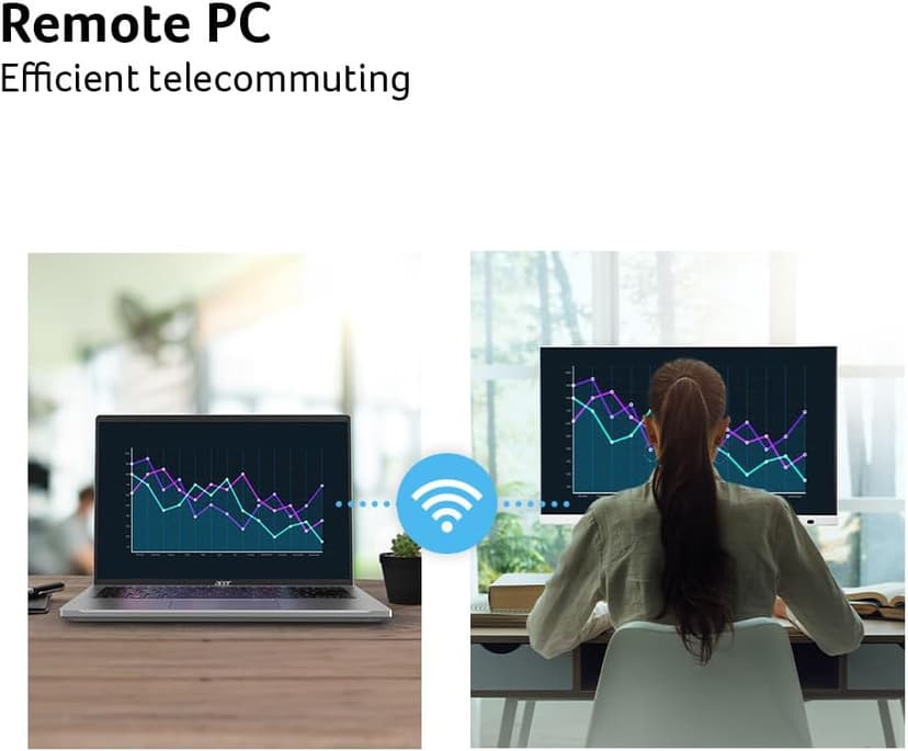 Acer CS272 27” IPS Full HD Smart Monitor | WebOS | Streaming TV | Bluetooth | Wireless Projection | iOT Device for Smart Home | Height Adjustable, Swivel, Tilt & Pivot | 3Wx2 Speakers | sRGB 99%