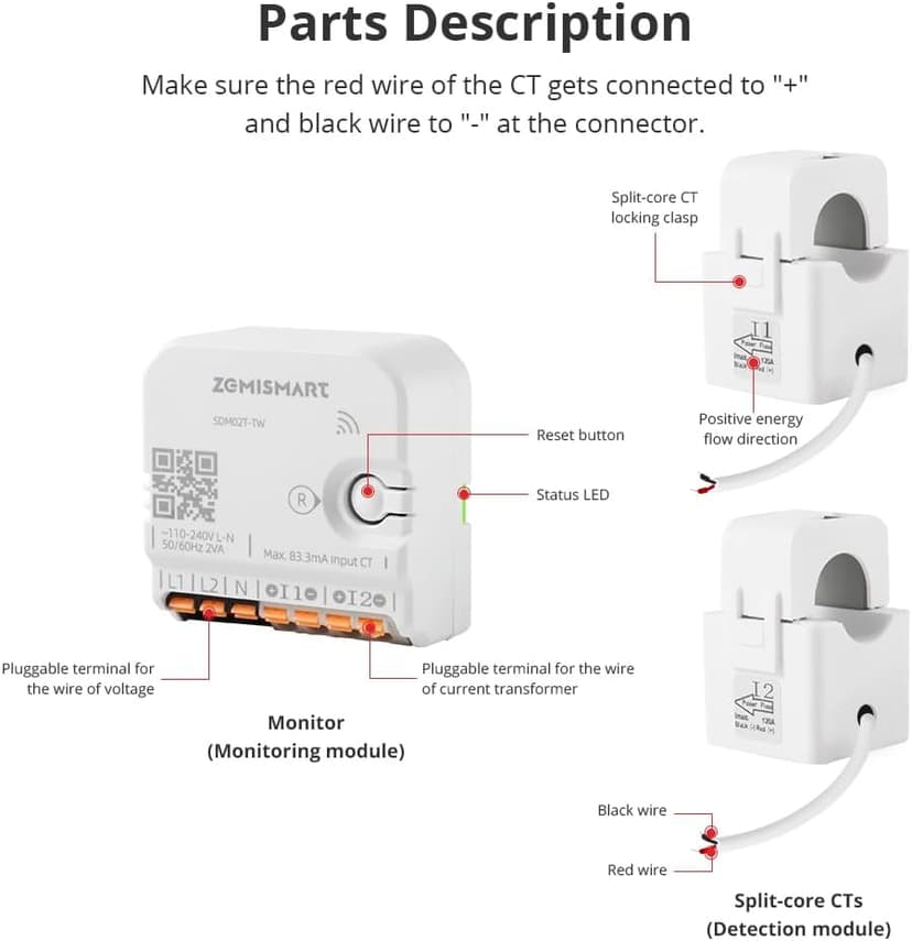 Smart Home Energy Monitor with 2 x 120A CTs, Real-Time Electricity Usage Monitor, Bi-Directional Power Tracking, Supports Single-Phase 3-Wire System, 2.4GHz Wi-Fi (WiFi Version)