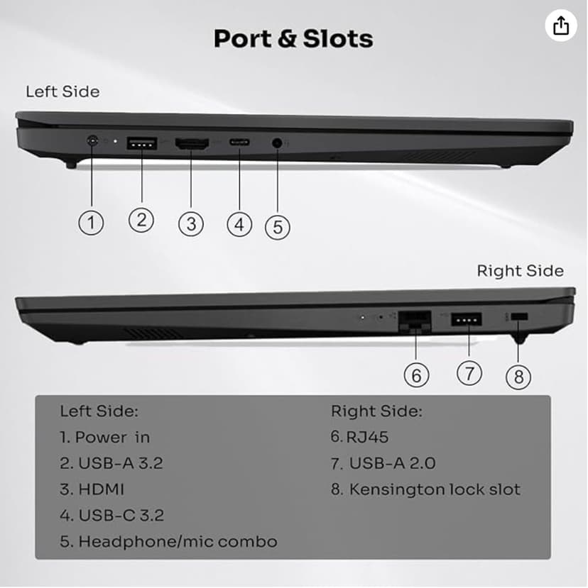 Lenovo Laptop V15 for Business, Home, Student (15.6" FHD, AMD Ryzen 7 7730U (Beat Intel i7-1355U), 40GB RAM, 1TB SSD), Numeric Keypad, Webcam w/Shutter, RJ-45, Win 11 Pro w/AI Copilot, Grey
