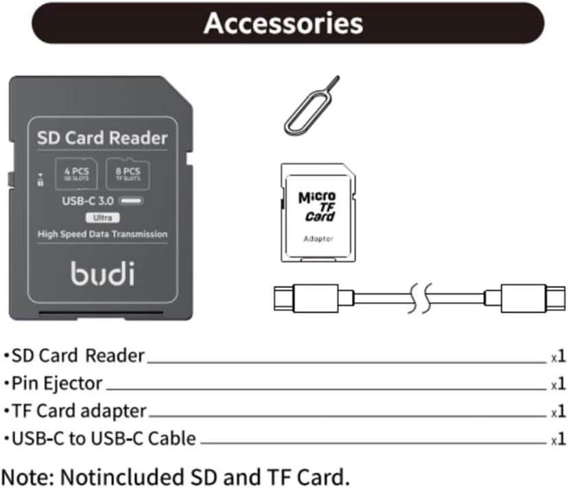 Multi-Function USB-C 3.0 SD/TF Card Reader with 65W Fast Charging – 12-Slot High-Speed 5Gbps Transfer for Photographers | 4 SD & 8 TF Slots | Compatible with Desktops, Tablets, and USB-C Smartphones