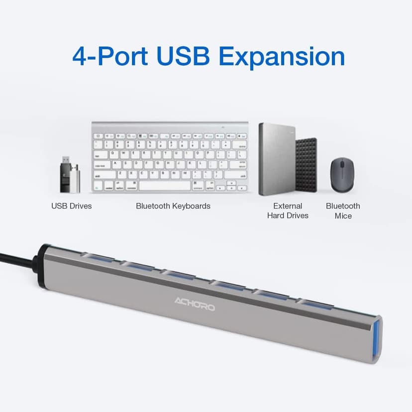 Achoro 7 Ports 3.0 & 2.0 USB Ports Hub - Aluminium Alloy - High-Speed USB Port Expander - Extra USB Hub for PC, iMac, MacBook, Windows, Desktop, and More – A Multiple Computer USB HUB (7 Ports)