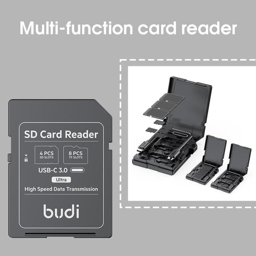 Multi-Function USB-C 3.0 SD/TF Card Reader with 65W Fast Charging – 12-Slot High-Speed 5Gbps Transfer for Photographers | 4 SD & 8 TF Slots | Compatible with Desktops, Tablets, and USB-C Smartphones