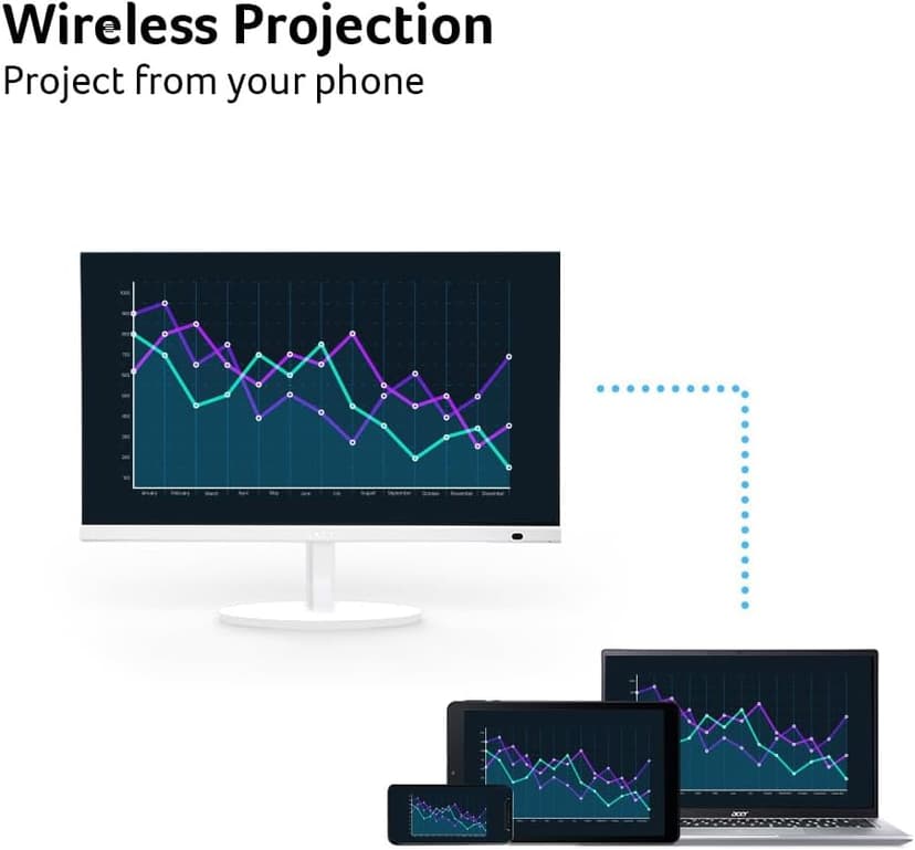 Acer CS272 27” IPS Full HD Smart Monitor | WebOS | Streaming TV | Bluetooth | Wireless Projection | iOT Device for Smart Home | Height Adjustable, Swivel, Tilt & Pivot | 3Wx2 Speakers | sRGB 99%