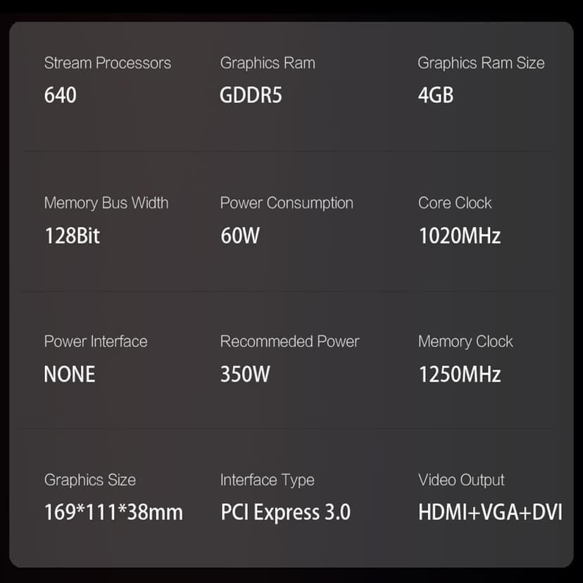 GeForce GTX 750 Ti Graphics Card, 4GB GDDR5, 128-Bit, PCIe 3.0 x16, DirectX 12, 640 CUDA Cores, Low Power Single Fan GPU for Gaming & Work