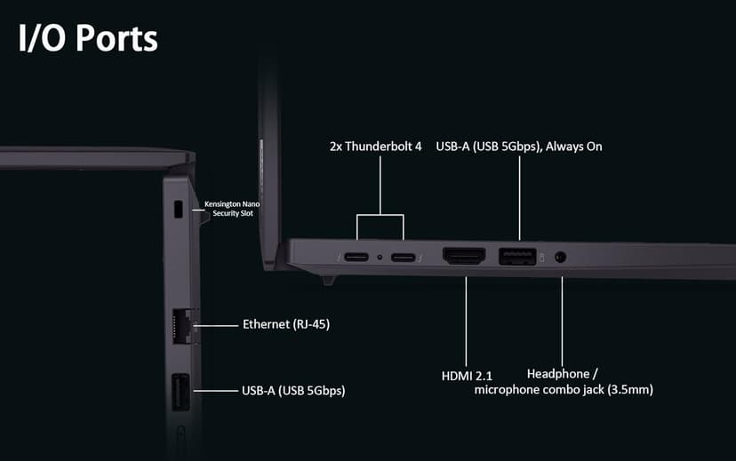 Lenovo ThinkPad T14 Gen 5 Business Laptop (14" FHD+, Intel Ultra 7 155U (>i7-13700H), 32GB DDR5 RAM, 1TB SSD), Fingerprint, Backlit, 5MP Webcam, Ethernet, Wi-Fi 6E, Win 11 Pro, 2025 AI PC, Black
