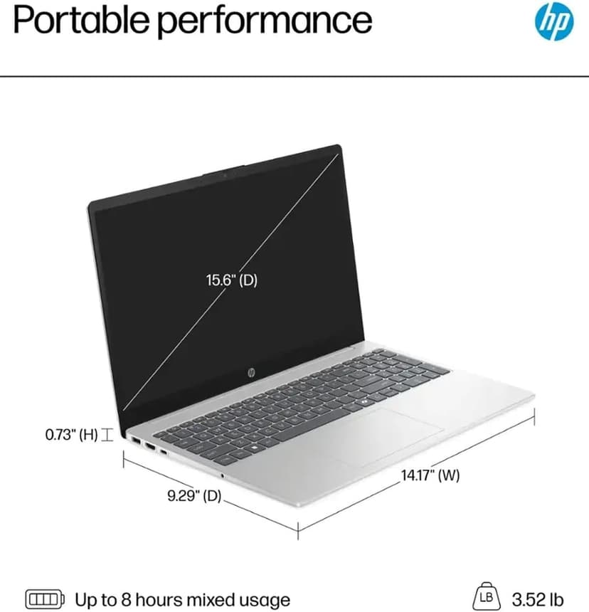 HP 2025 15.6" Touchscreen Laptop - w/Office Lifetime & Win 11 Pro&External DVD Drive, Intel i3 1315U(Up to 4.5GHz), Wi-Fi 6, Copilot AI, HD Touch Display, Long Battery Life, 64GB RAM, 2TB SSD