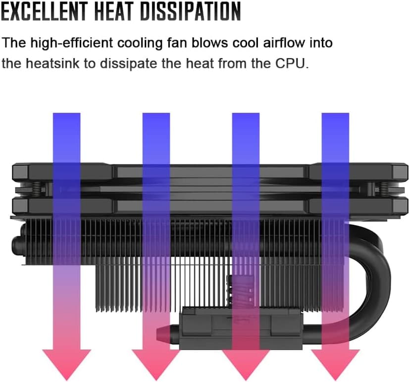 ID-COOLING IS-55 Black CPU Cooler Low Profile 55mm Height CPU Air Cooler 5 Heatpipes 120x120x15mm Slim Fan, CPU Fan for Intel LGA1851/1700/115X/1200; AMD AM4/AM5