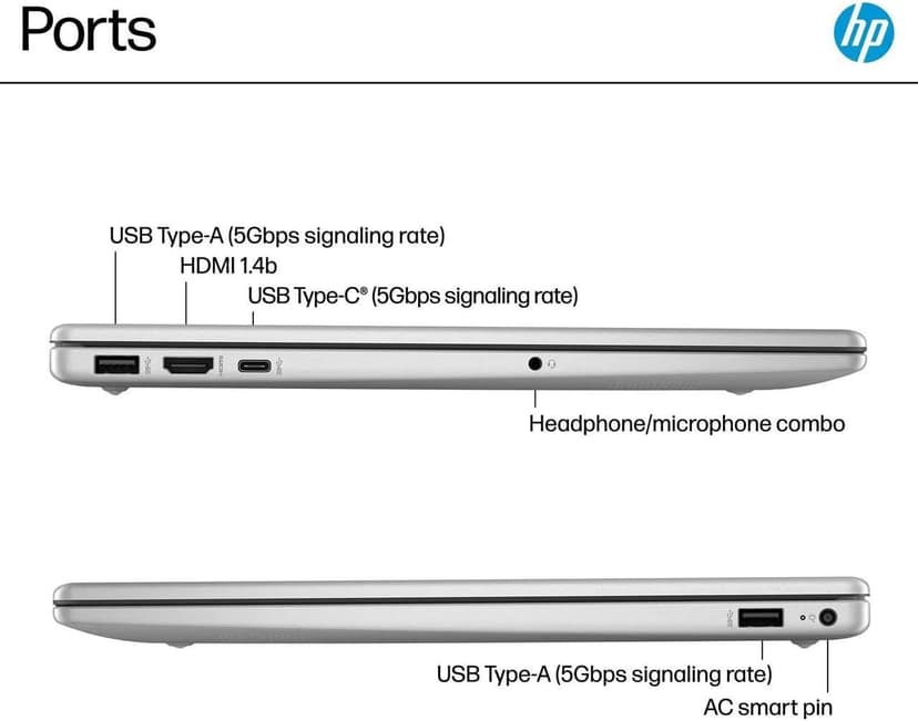 HP 15.6" HD Touch Screen Laptop | Intel Core i3-1215U (6 Cores, 8 Threads) | Intel UHD Graphics | Silver | 8GB RAM | 256GB SSD | Windows 11 S | Bundle with Stylus Pen