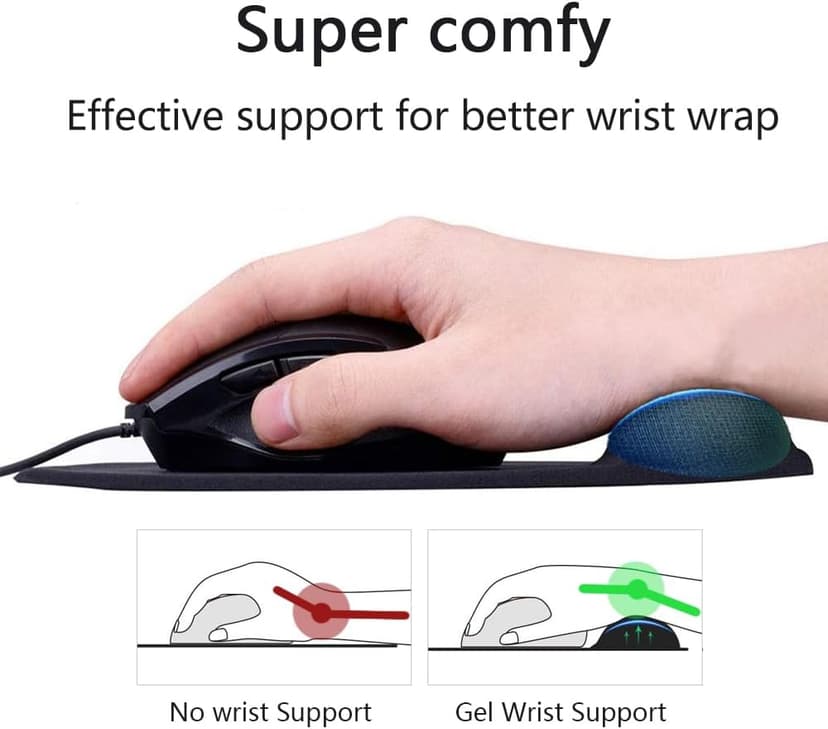 Ergonomic Mouse Pad with Wrist Rest, Gel Wrist Support Mousepad, Pain Relief Laptop Computer Mouse Pad, Non-Slip Mouse Pads for Office & Home (Black)