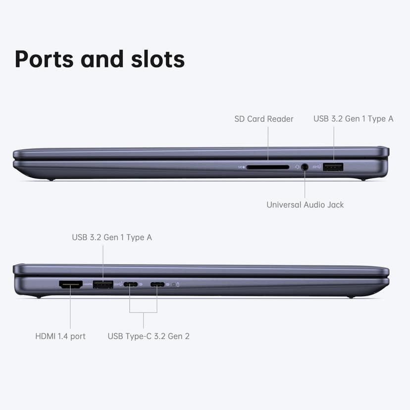 Dell Inspiron 14 Linux Laptop Computer, 2-in-1 14" FHD+ Touchscreen PC, AMD Ryzen 5-8640HS, 32GB DDR5 RAM, 2TB SSD, Backlit Keyboard, Fingerprint, SD Card Reader, Stylus Pen, Linux Ubuntu OS