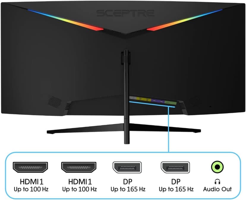 34-Inch Curved Ultrawide WQHD Gaming Monitor 3440 x 1440 R1500 up to 180Hz DisplayPort x2 99% sRGB 1ms, Machine Black 2025 (C345B Series)