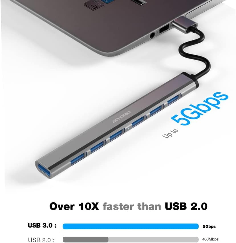 Achoro 7 Ports 3.0 & 2.0 USB Ports Hub - Aluminium Alloy - High-Speed USB Port Expander - Extra USB Hub for PC, iMac, MacBook, Windows, Desktop, and More – A Multiple Computer USB HUB (7 Ports)