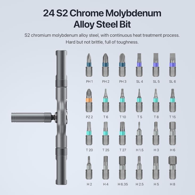 24 in 1 Magnetic Screwdriver Set, DIY Ratchet Mini Screwdriver Set, Removable self-assembly Precision Screwdriver kit, Magnetic DIY Precision Tool kit for PC Mobile Watch Bicycle