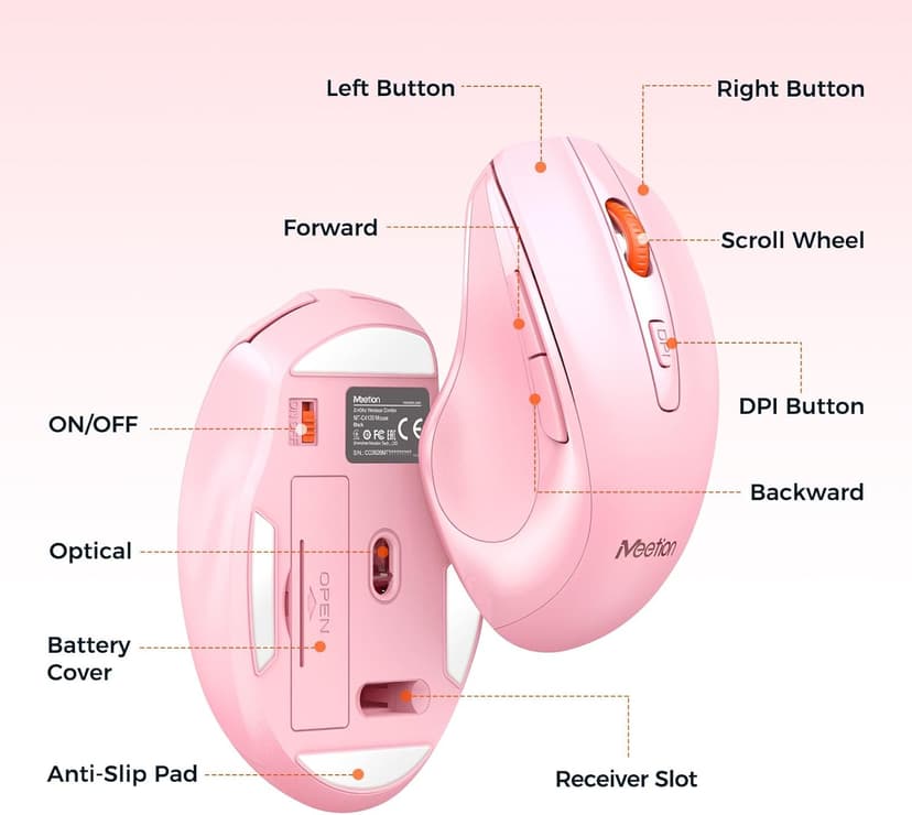 MEETION Wireless Keyboard and Mouse, Full-Sized Cordless Keyboard with Wrist Rest and 3 DPI Adjustable Mouse, 2.4G Wireless, Compatible with PC/Computer/Laptop/Windows/Mac, Pink