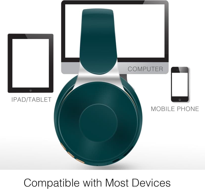RAT TAIL Bluetooth Headset, Chat- Comfortable Over Ear Stereo Wireless Headphones with Mic, Soft Earmuffs/Foldable/SD/TF/FM Radio, 20H Playtime, Great for Music/Tour/Gym/Game/Chat (Deep Green)