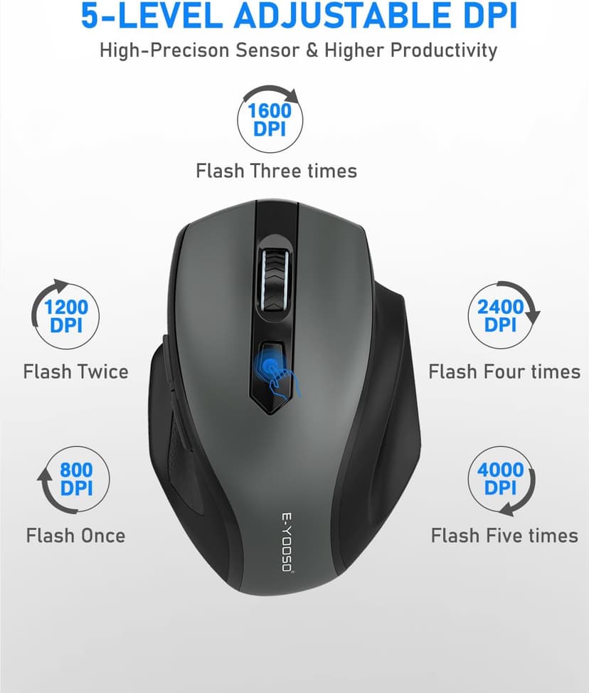 E-YOOSO Wireless Mouse, 2.4G USB Computer Mouse with 5 Levels 4000 DPI, 18 Months Battery Life, Ergonomic Grips, 6 Buttons Large Optical Mouse for Laptop, Mac, PC, Chromebook, Notebook (Gray)
