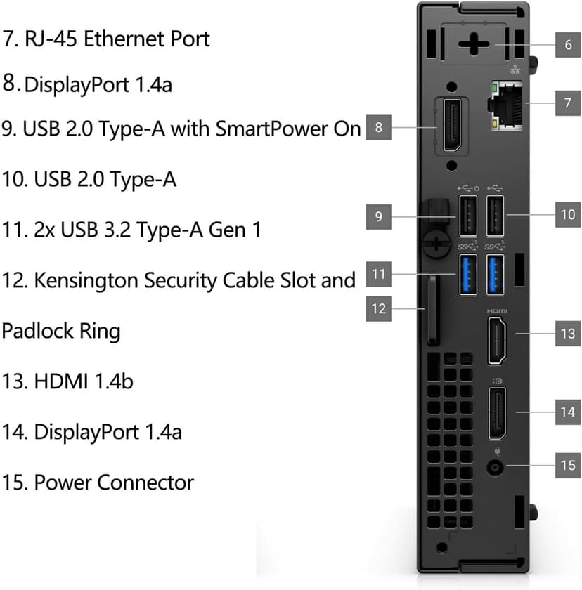 Dell OptiPlex 7020 MFF Micro Form Factor Mini Business Desktop Computer, 14th Gen Intel 14-Core i5-14500T (Beat i7-13700T), 16GB DDR5 RAM, 512GB PCIe SSD, WiFi 6E, 2 DisplayPorts + HDMI, Win 11 Pro