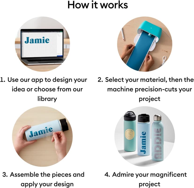 Cricut Joy Smart Cutting Machine | Writable Vinyl Starter Kit