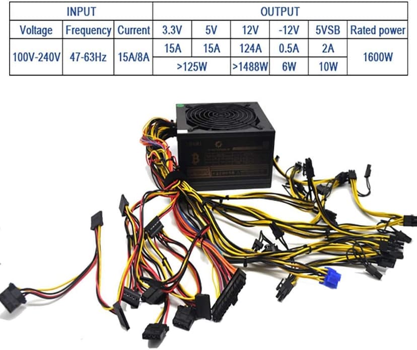 20+4 Pin Silent Noise Reduction Miner/PC GPU ATX 1600W Power Supply 87 Plus Gold Designed for US Voltage 110V 1600w Mining ETH PSU Max Support 8 Graphics with 1.5m US Plug Adapter Cable