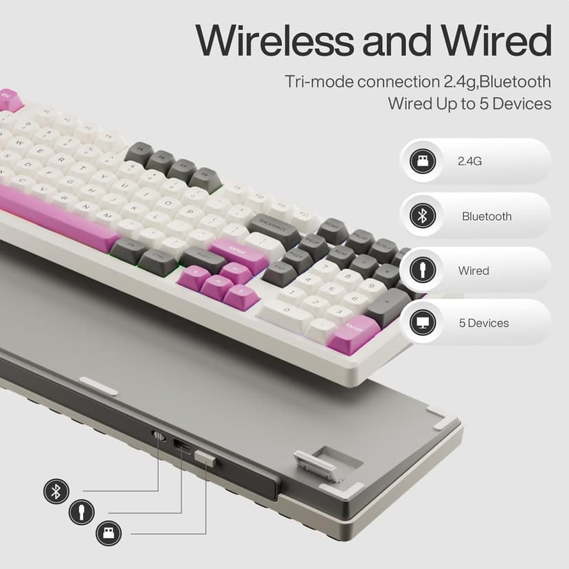 GK GAMAKAY TK101 98% Mechanical Keyboard with Number Pad, Hot Swappable, Pre-lubed Linear Switches, Tri-Mode Bluetooth/2.4GHz/USB-C 101 Keys RGB Backlit Gaming Keyboard (Cyan&Gray, Saturn Swicth)