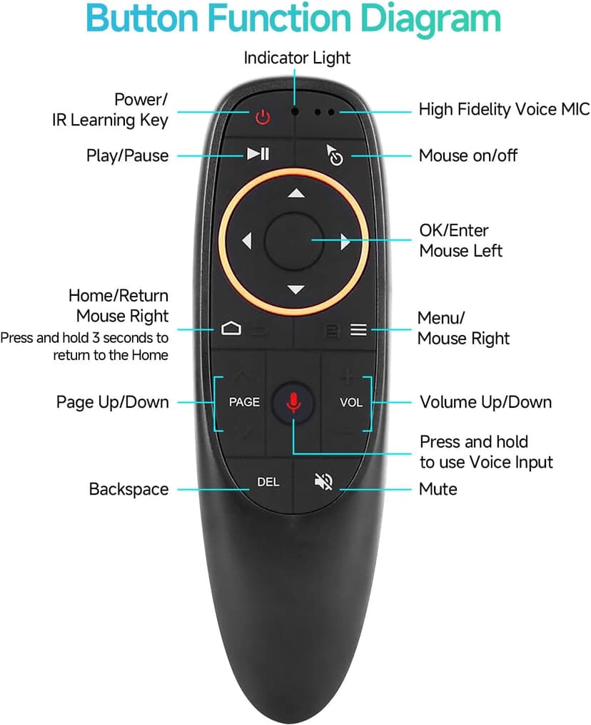 EASYTONE Air Mouse Remote Control, 2.4 GHz Wireless Voice Remote Control with IR Learning, Wireless Connection via USB Receiver Air Mouse for PC Android TV Box Laptop Projector Windows Android Mac OS