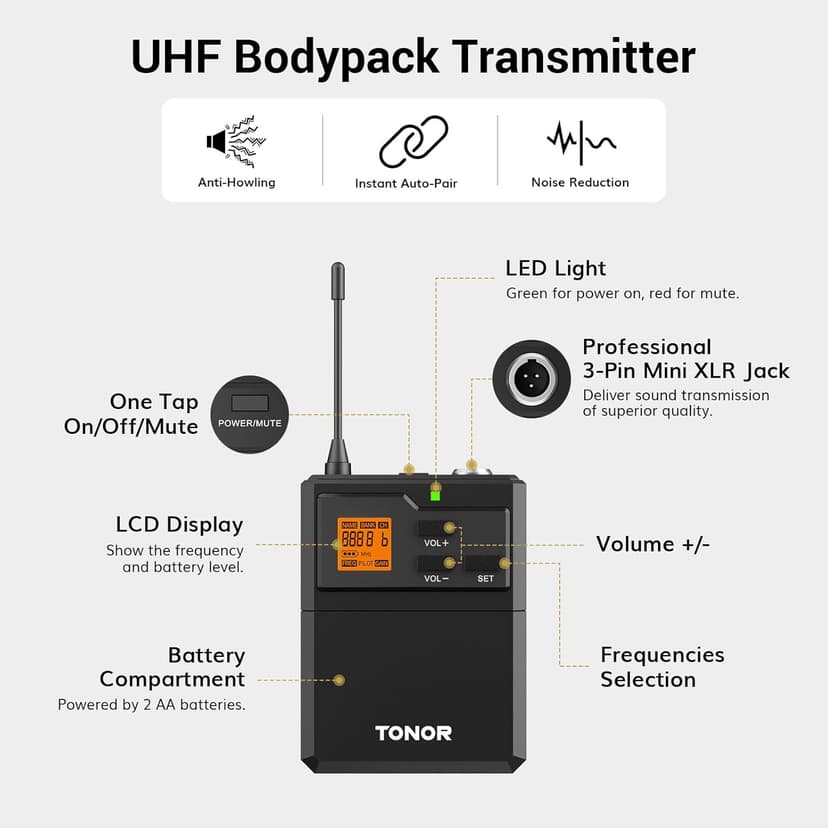 TONOR UHF Wireless Microphone System with Dual Headset Microphones/Lavalier Lapel Mics, Bodypack Transmitters, Mini Rechargeable Receiver, 2x15 Channels 200ft Range, for Recording Speech PA Speaker
