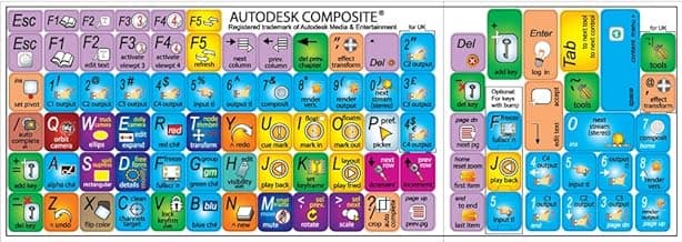 New AUTODESK Composite Keyboard Sticker for Desktop, Laptop and Notebook