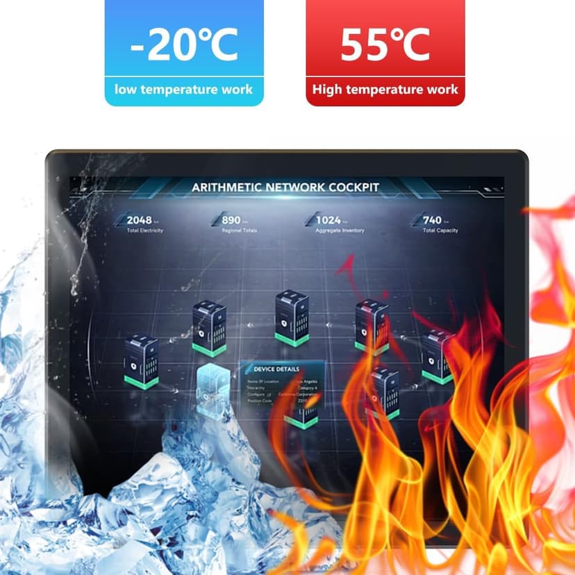 YanKe 19.0" Industrial Computer Touch Screen 10 Point Touch Industrial Computer, Resolution 1024 * 768 250nit, RJ45*2 USB*4 com*2 HD*1 WiFi+BT(J6412/8+256)