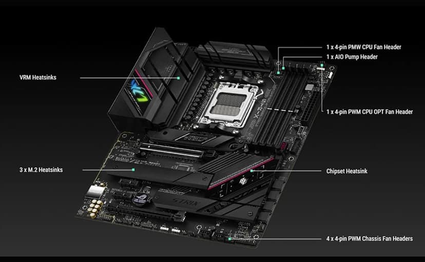 MICRO CENTER AMD Ryzen 7 7800X3D 8-Core16-Thread Desktop Processor with ASUS ROG Strix B650E-F Gaming WiFi AM5 Gaming Motherboard