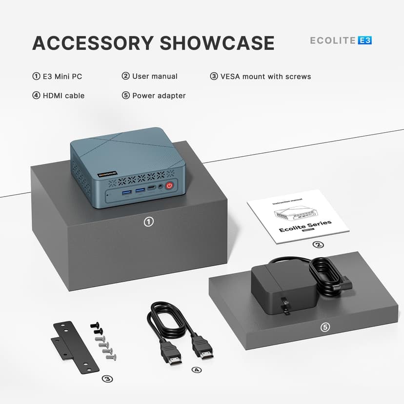 Mini PC E3, Intel Twin Lake N150 Mini Computers 16GB DDR4 RAM, 512GB NVMe SSD, 4K Triple Display, Dual HDMI, USB-C, 2.5G RJ45 Ethernet, Wi-Fi 5/BT5.0