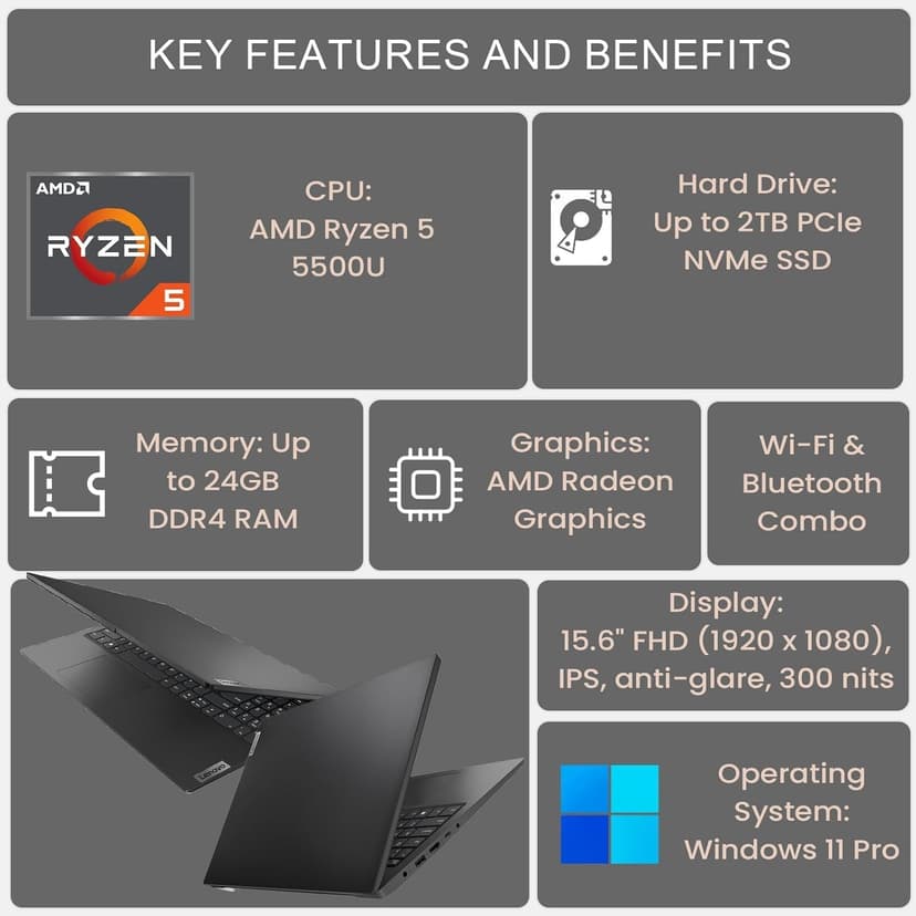 Lenovo V15 Gen 4 Business Laptop, 15.6" FHD Screen, AMD Ryzen 5 5500U, 24GB RAM, 1TB SSD, Webcam, HDMI, Wi-Fi, Windows 11 Pro, Black