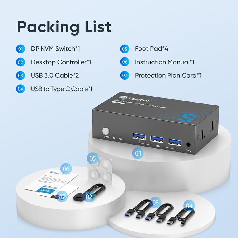 8K@60Hz KVM Switch 2 Monitors 2 Computers DisplayPort, USB3.0 KVM Switches, 4K@120Hz Dual Monitor for 1 Set of Keyboard Mouse Printer and U Disk with EDID Adaptive 2 USB Cables