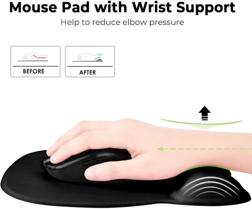 EooCoo Ergonomic Mouse Pad with Wrist Support, Mousepad with Memory Foam Wrist Rest and Non-Slip Base for Computer, Cafe, Home & Office, 9.64 x 8.26 in Office Desk Accessories