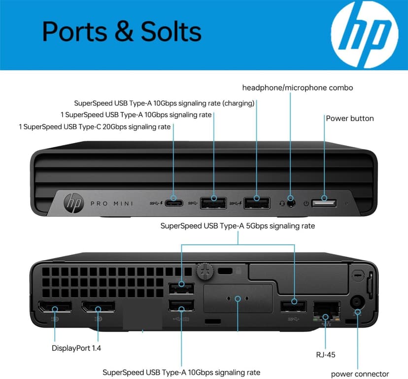 HP 2025 Elite 805 Mini PC Desktop Computer, AMD Ryzen 5 (Beat i7-11700T), Ultra-Quiet Design, 32GB RAM, 1TB PCIe SSD, Dual 4K Display Support, USB-C, Wi-Fi 6, Keyboard & Mouse, Windows 11 Pro