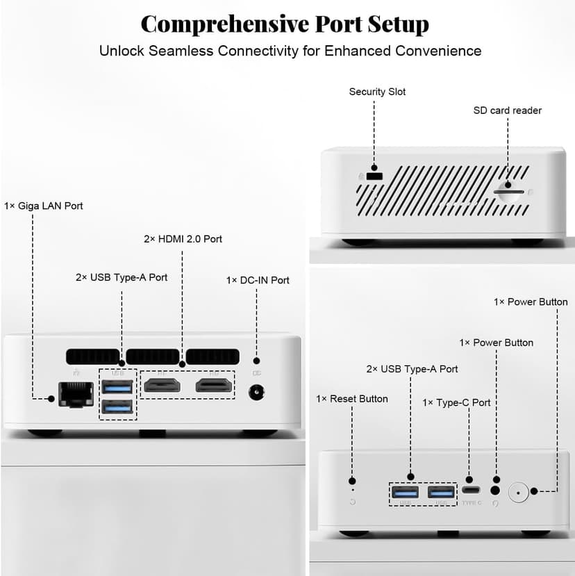 NIMO Mini PC Desktop, 16GB RAM 1TB SSD 12th Gen N100(Beat i3 1115G4) Mini Desktop Computers with USB3.2 BT5.2 WiFi 6, 4K Triple-Monitor Display Micro Computer for Student Home Office