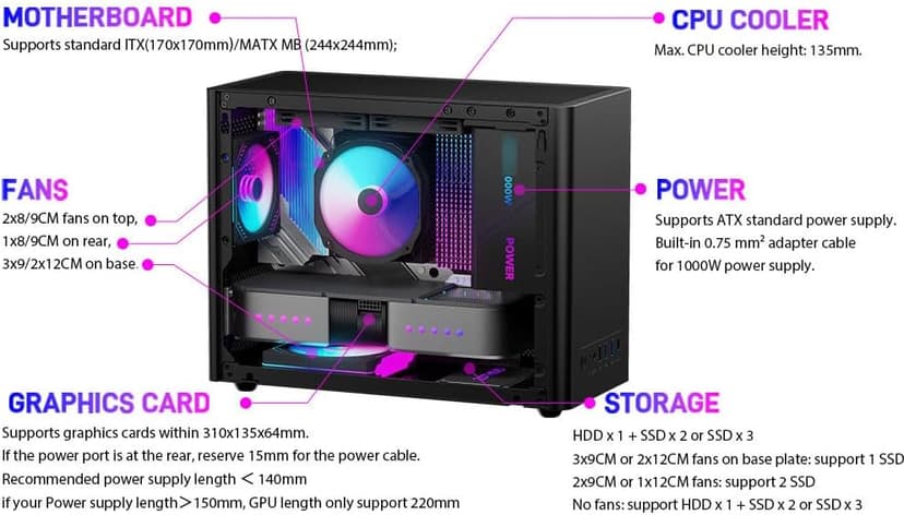 Micro ATX Case with Fans, 2PCS 90mm RGB Fans Pre-Installed,14.6L 0.8mm Thickness SPCC MATX PC Case Mini ITX PC Case with Type C USB3.0, Supports 135mm CPU Cooler, 310mm GPU and Standard ATX PSU Black