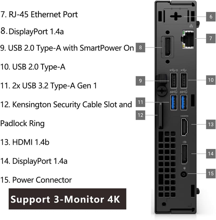 Dell OptiPlex 7020 MFF Business Desktop Computer, 7000 Micro Form Factor Mini, Intel Hexa-Core i5-12500T (Beat i7-11700T), 32GB DDR5 RAM, 1TB PCIe SSD, WiFi 6E, HDMI + 2 DisplayPorts, Windows 11 Pro