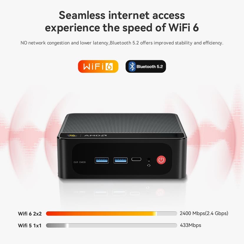 Beelink Mini PC, AMD Ryzen 7 6800U(8C/16T, Up to 4.7GHz), 32GB LPDDR5 RAM 1TB PCIe4.0x4 SSD, SER5 MAX Desktop Computer Support 4K Triple Display/DP/HDMI/Type-C/WiFi 6/BT5.2,Gaming/Office/Home