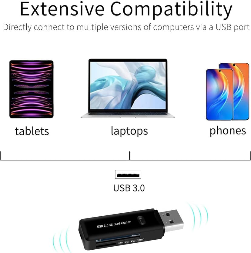 USB 3.0 SD Card Reader for PC, Laptop, Mac, Windows, Linux, Chrome, SDXC, SDHC, SD, MMC, RS-MMC, Micro SDXC Micro SD, Micro SDHC Card and UHS-I Cards - No SD Card Included. (USB 3.0 SD -Black2)